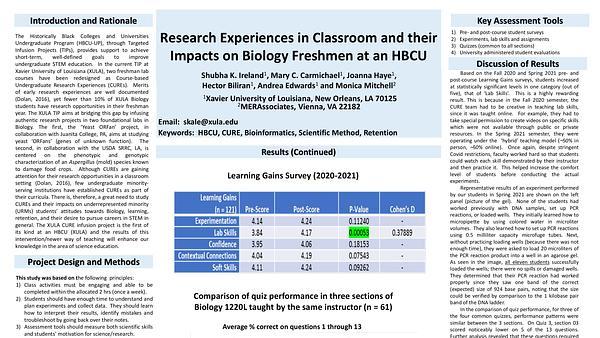 Research Experiences in Classroom and their Impacts on Biology Freshmen at an HBCU 

