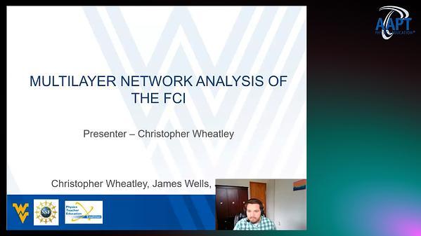 Multilevel Module Analysis of the FCI