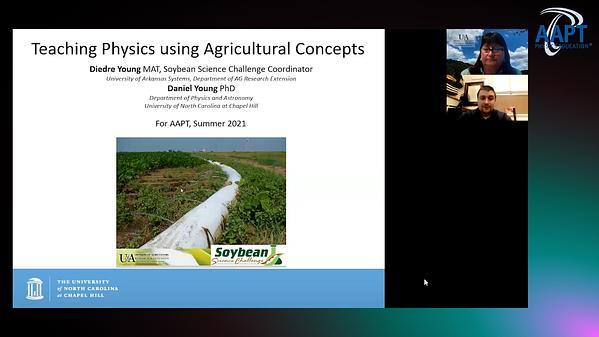 Teaching physics using agricultural concepts.