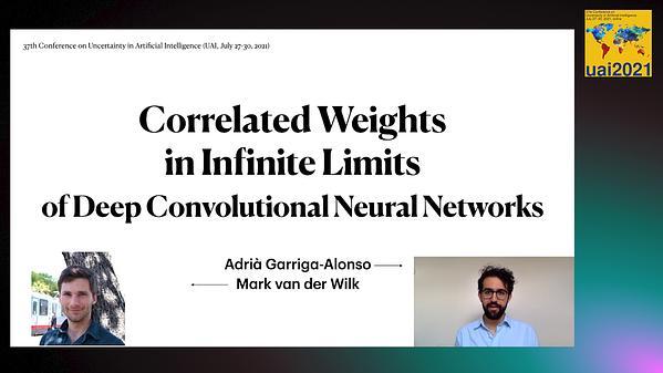 Correlated Weights in Infinite Limits of Deep Convolutional Neural Networks