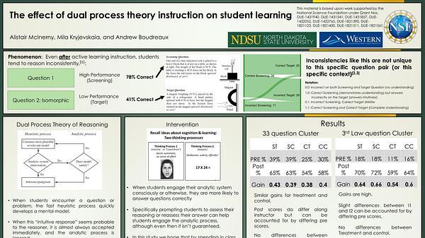 The effect of dual process theory instruction on student learning*