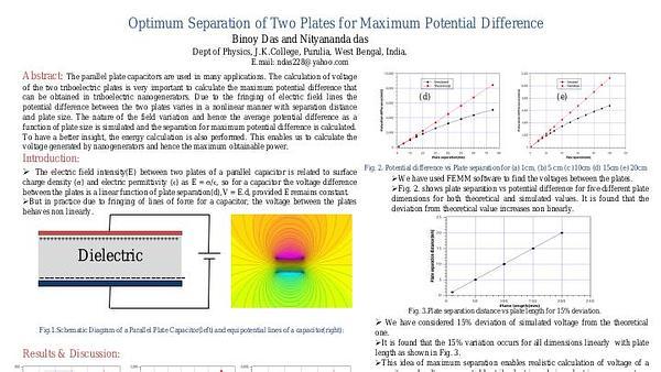 Optimum separation of two plates for maximum potential difference