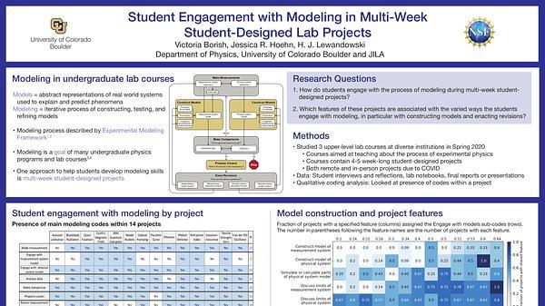 Student Engagement with Modeling in Multi-Week Student-Designed Lab Projects