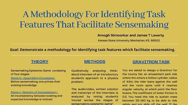 A methodology for identifying task features that facilitate sensemaking