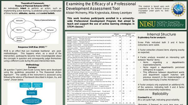 Examining the efficacy of a professional development assessment tool