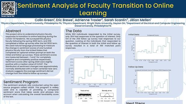 Sentiment analysis of faculty responses; transition to online learning