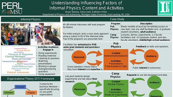 Understanding Influencing Factors of Informal Physics Content and Activities