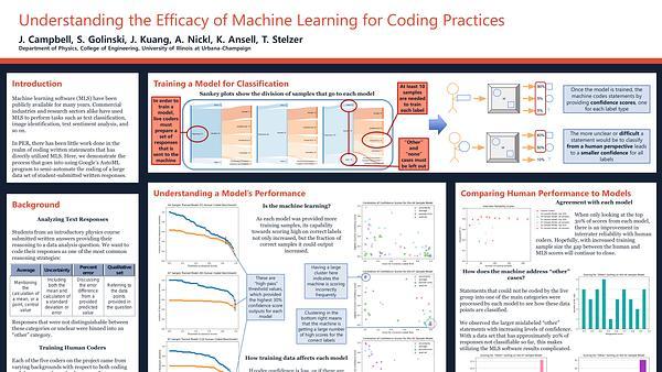 Understanding the Efficacy of Machine Learning for Coding Practices