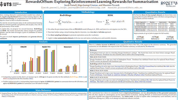 RewardsOfSum: Exploring Reinforcement Learning Rewards for Summarisation