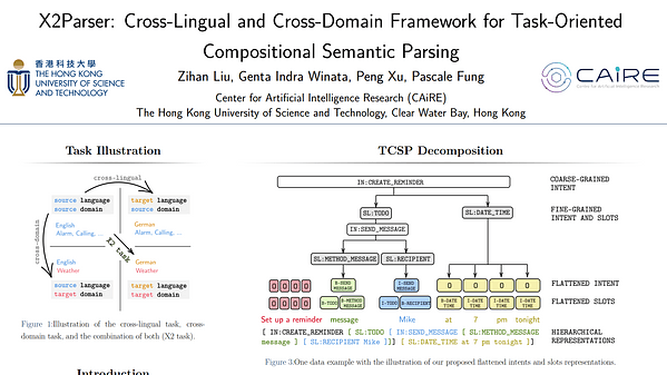 X2Parser: Cross-Lingual and Cross-Domain Framework for Task-Oriented Compositional Semantic Parsing