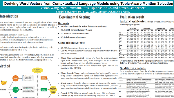 Deriving Word Vectors from Contextualized Language Models using Topic-Aware Mention Selection