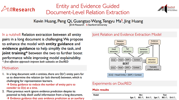 Entity and Evidence Guided Document-Level Relation Extraction