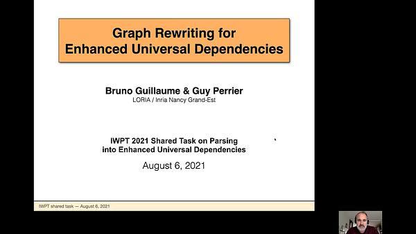Graph Rewriting for Enhanced Universal Dependencies