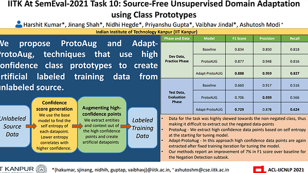 IITK at SemEval-2021 Task 10: Source-Free Unsupervised Domain Adaptation using Class Prototypes