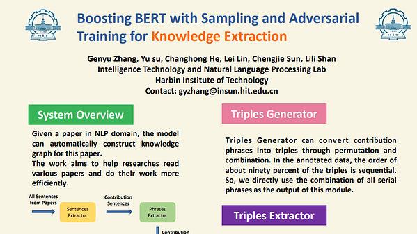 Boosting BERT with Sampling and Adversarial Training for Knowledge Extraction