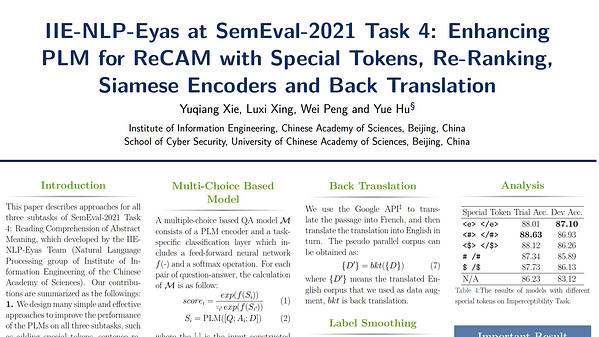 IIE-NLP-Eyas at SemEval-2021 Task 4: Enhancing PLM for ReCAM with Special Tokens, Re-Ranking, Siamese Encoders and Back Translation