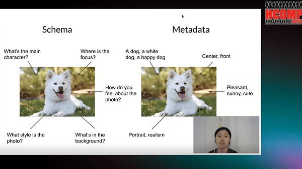 Schema and Metadata Guide the Collective Generation of Relevant and Diverse Work