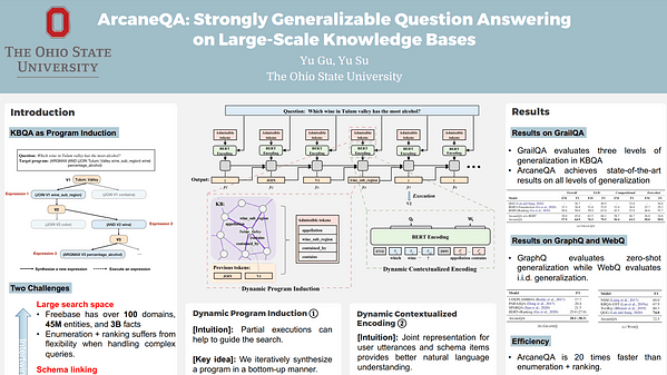 ArcaneQA: Strongly Generalizable Question Answering on Large-Scale Knowledge Bases