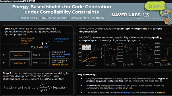 Energy-Based Models for Code Generation under Compilability Constraints