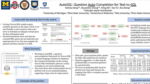 AutoSQL: Question Auto-Completion for Text-to-SQL