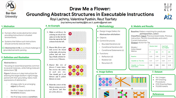 Draw Me a Flower: Grounding Abstract Structures in Executable Instructions
