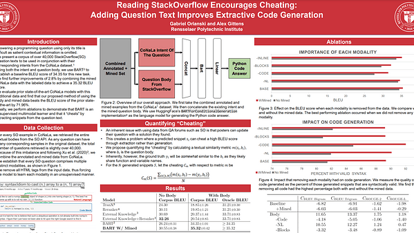 Reading StackOverflow Encourages Cheating: Adding Question Text Improves Extractive Code Generation