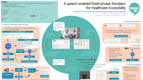 A Speech-enabled Fixed-phrase Translator for Healthcare Accessibility