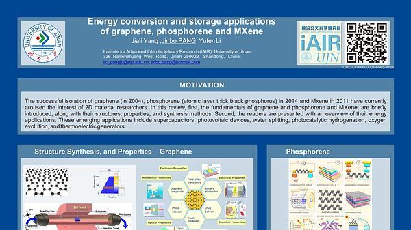 Energy conversion and storage applications of graphene, phosphorene and Mxene