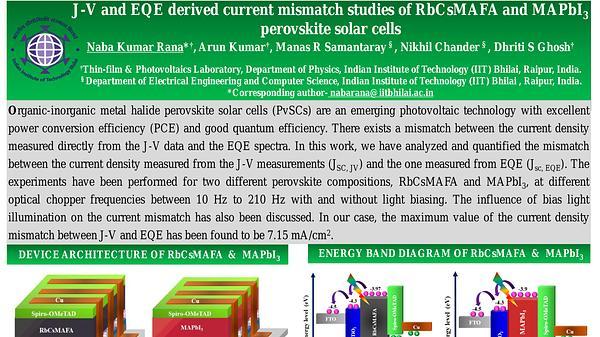 J-V and EQE derived current mismatch studies of RbCsMAFA and MAPbI3 perovskite solar cells