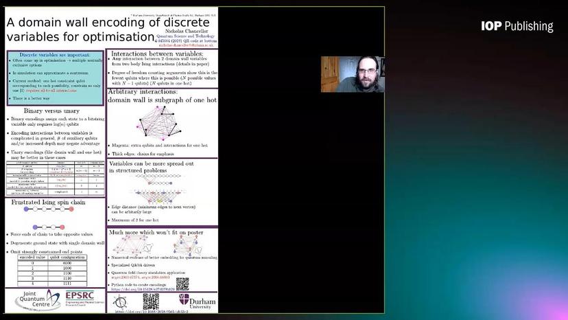 Underline | A domain wall encoding for quantum annealing and QAOA