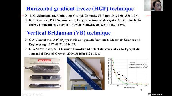 Nonlinear Optical and Laser Host Materials I