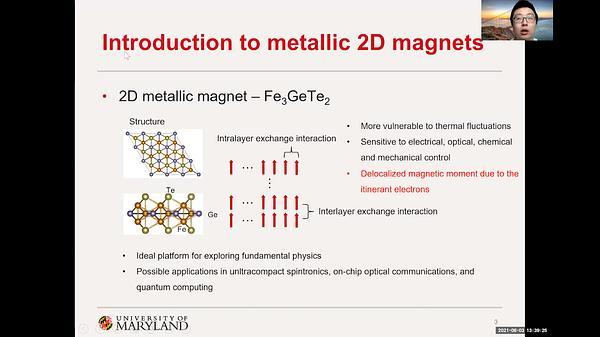 2D and Low Dimensional Materials I : 2D Magnetism 1