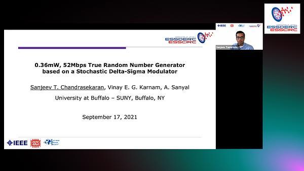 0.36mW, 52Mbps True Random Number Generator Based on a Stochastic Delta-Sigma Modulator