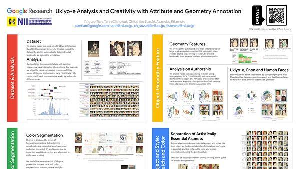 Ukiyo-e Analysis and Creativity with Attribute and Geometry Annotation