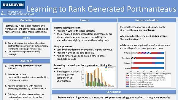 Learning to Rank Generated Portmanteaus