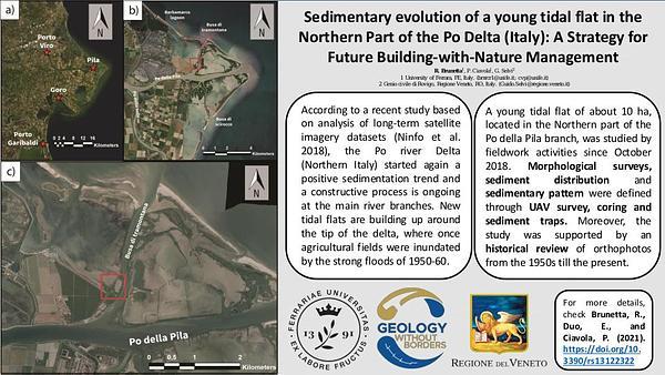Sedimentary evolution of a young tidal flat in the Northern Part of the Po Delta (Italy): a Strategy for Future Building-with-Nature Management