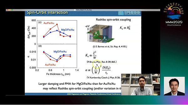 Perpendicular anisotropy and damping of MgO/Fe/Au trilayers with broken inversion symmetry