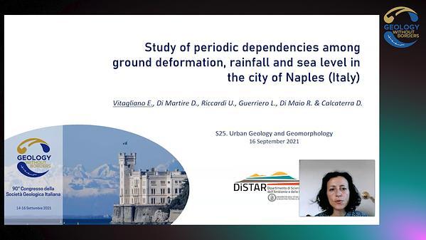 Study of periodic dependencies among ground deformation, rainfall and sea level in the city of Naples (Italy)