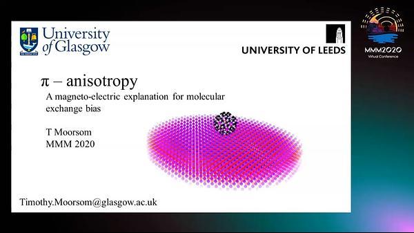 π – Anisotropy: A Magneto-Electric Explanation for Molecular Exchange Bias