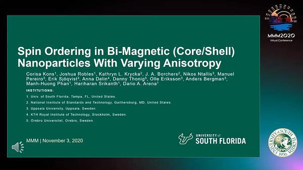 Spin Ordering in Bi-Magnetic (Core / Shell) Nanoparticles With Varying Anisotropy