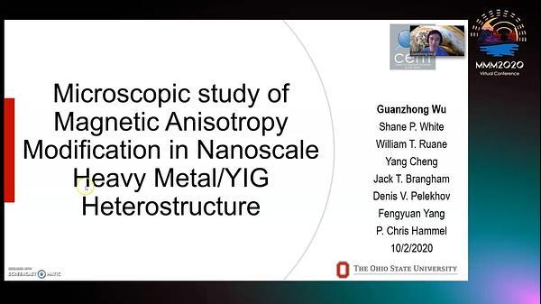 Microscopic Study of Magnetic Anisotropy Modification in Nanoscale Heavy Metal/Ferromagnetic Insulator Heterostructures