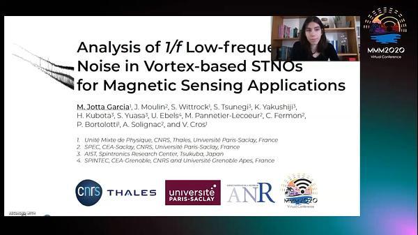 Analysis of 1/f Low-frequency Noise in Vortex-based Spin-torque Nano-oscillators for Magnetic Sensing Applications