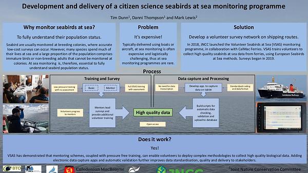 Development and delivery of a citizen science seabirds at sea monitoring programme