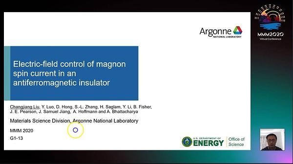 Voltage control of magnon spin currents in an antiferromagnetic insulator