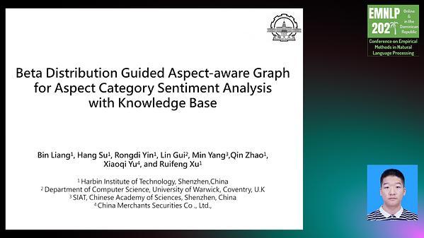 Beta Distribution Guided Aspect-aware Graph for Aspect Category Sentiment Analysis with Affective Knowledge