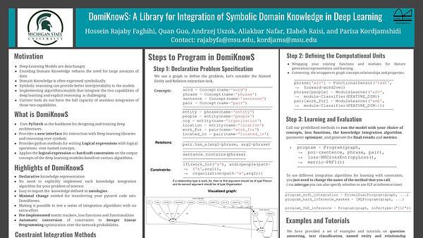 DomiKnowS: A Library for Integration of Symbolic Domain Knowledge in Deep Learning