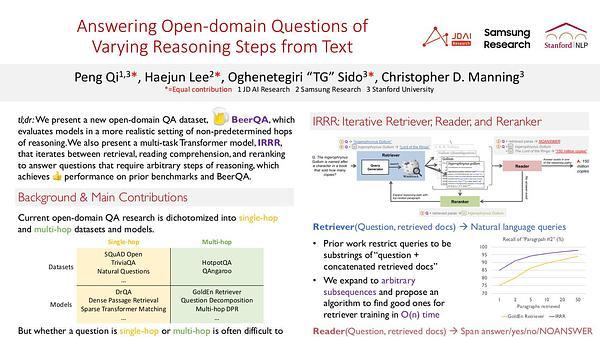 Answering Open-Domain Questions of Varying Reasoning Steps from Text