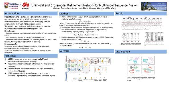 Unimodal and Crossmodal Refinement Network for Multimodal Sequence Fusion