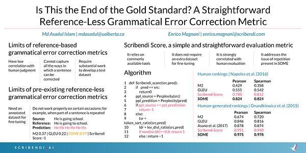 Is this the end of the gold standard? A straightforward reference-less grammatical error correction metric