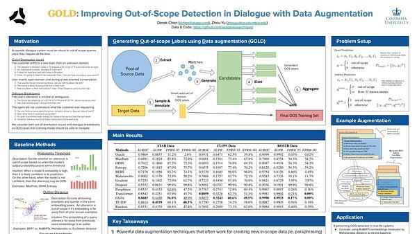 GOLD: Improving Out-of-Scope Detection in Dialogues using Data Augmentation